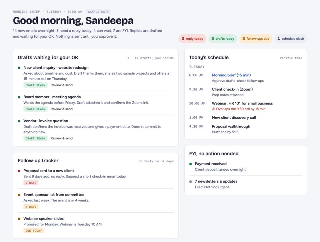 AI office assistant morning brief dashboard showing draft replies awaiting approval, overdue follow-ups and a schedule clash warning.